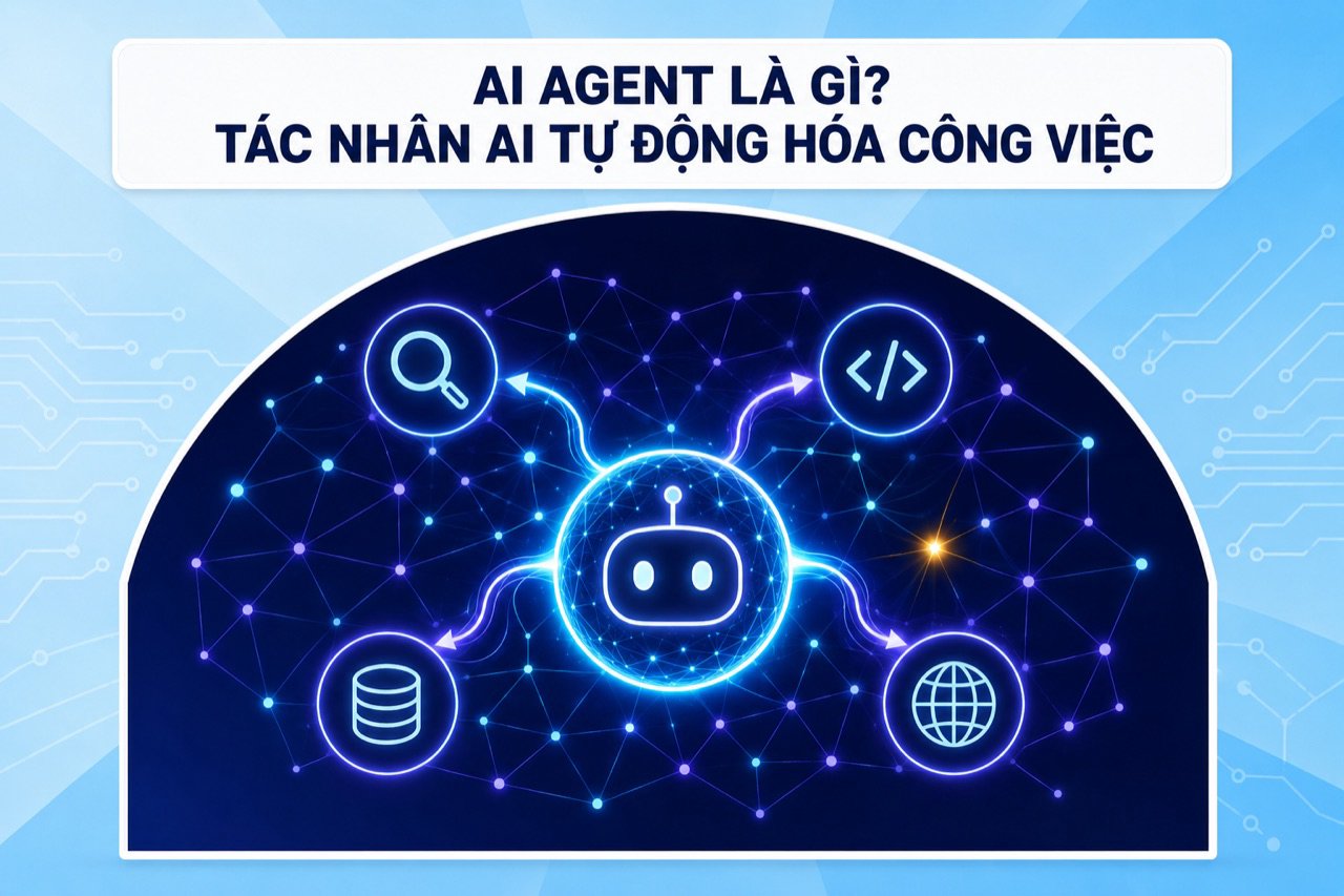 什么是AI Agent？智能体如何自动化完成复杂任务？