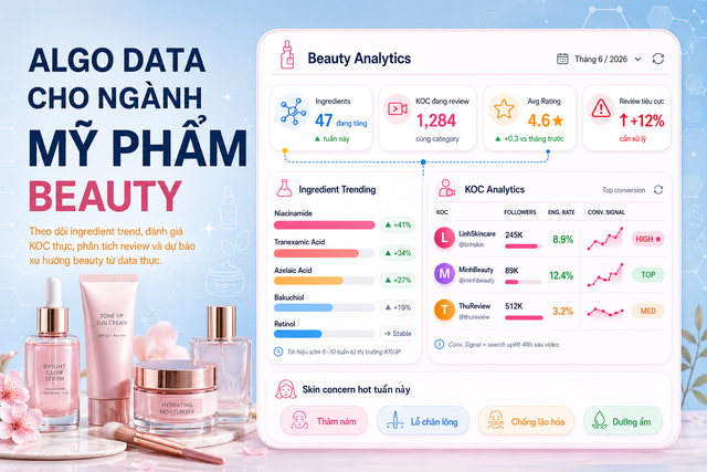 Algo Data cho ngành mỹ phẩm: KOC-driven và Ingredient Trend