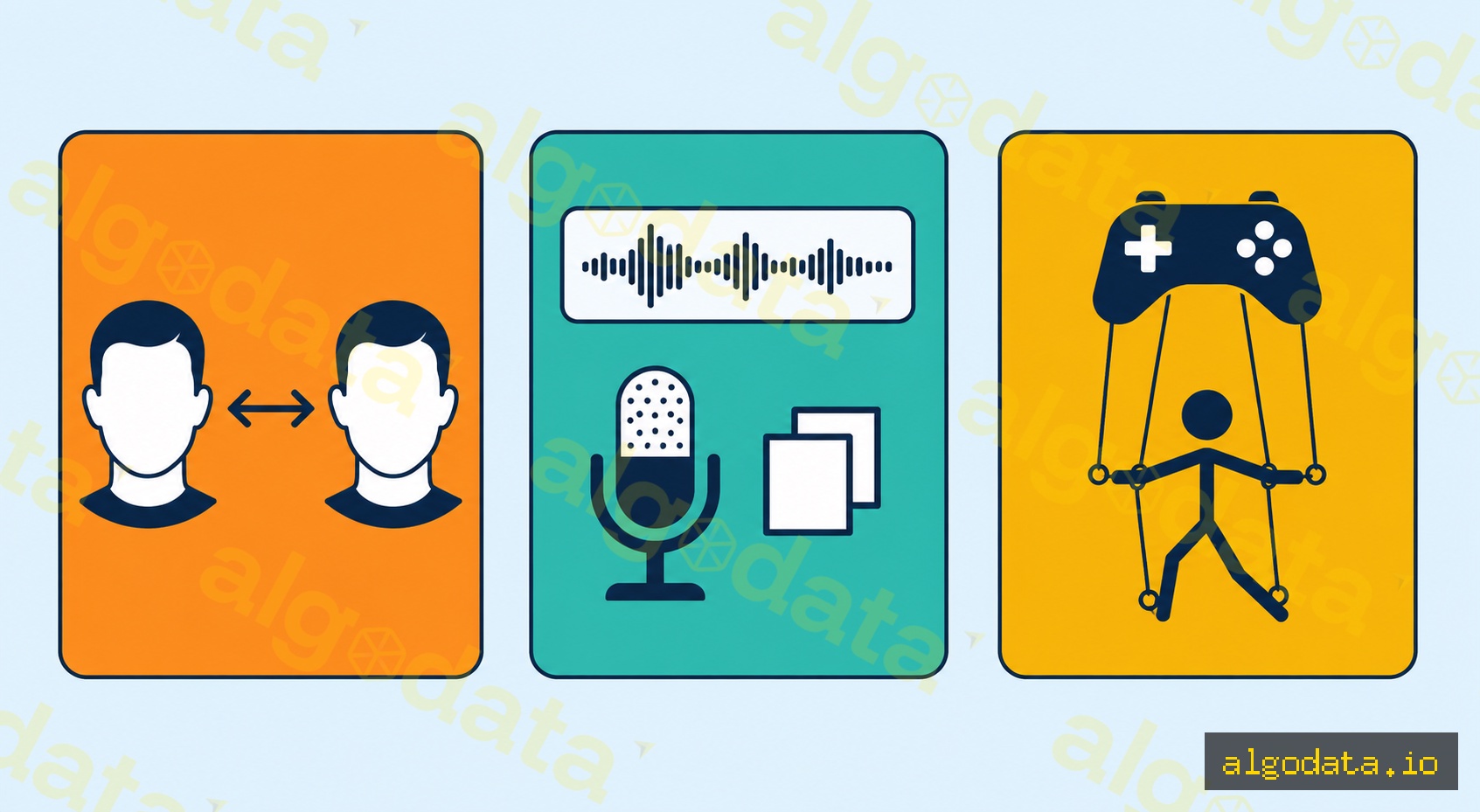 Three deepfake type cards side by side, each a rounded rectangle: card 1 (orange fill) shows two abs