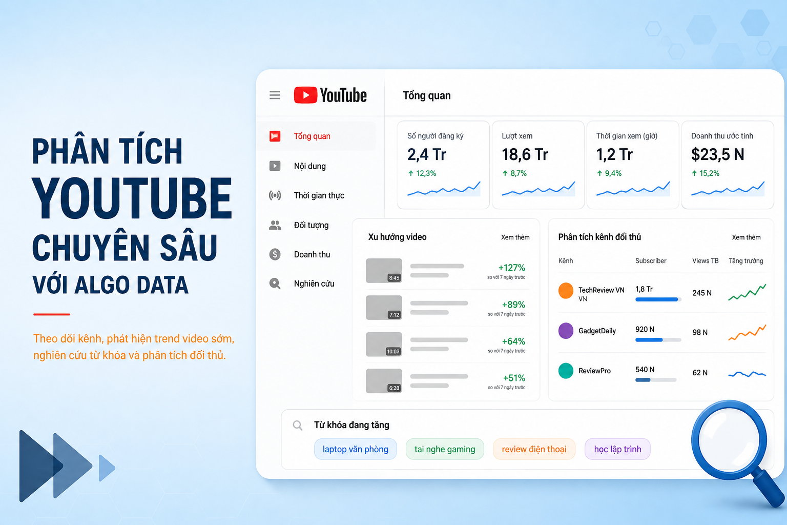 In-Depth YouTube Analytics with Algo Data