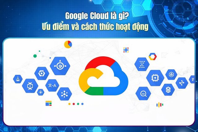 Google Cloud là gì? Ưu điểm và cách thức hoạt động