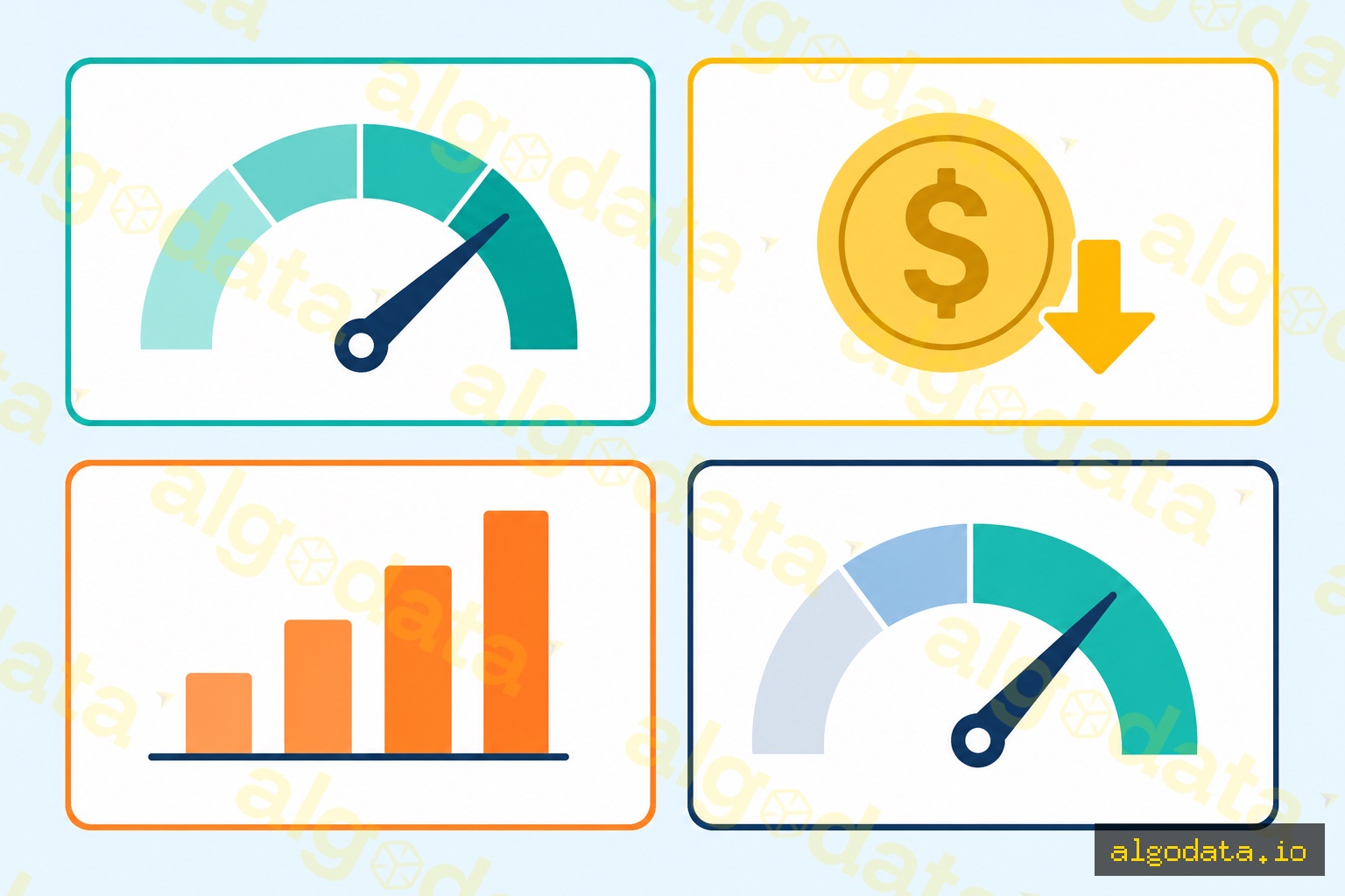 Key metrics dashboard — 2×2 grid of four metric cards: card 1 top-left (teal border, semicircle gaug
