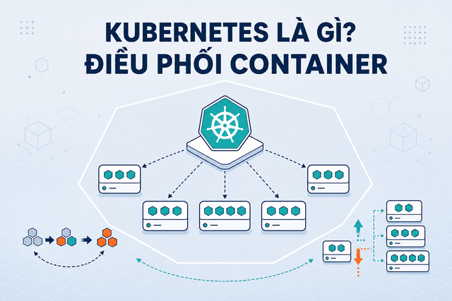 Kubernetes là gì? Nền tảng điều phối container phổ biến nhất hiện nay