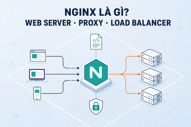 Nginx là gì? Web server, reverse proxy và load balancer trong một