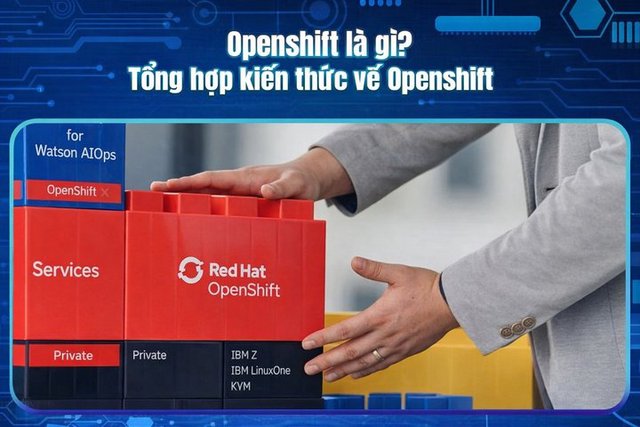 OpenShift là gì? Tổng hợp kiến thức về OpenShift