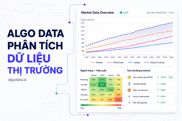 Phân tích dữ liệu thị trường chuyên sâu với Algo Data