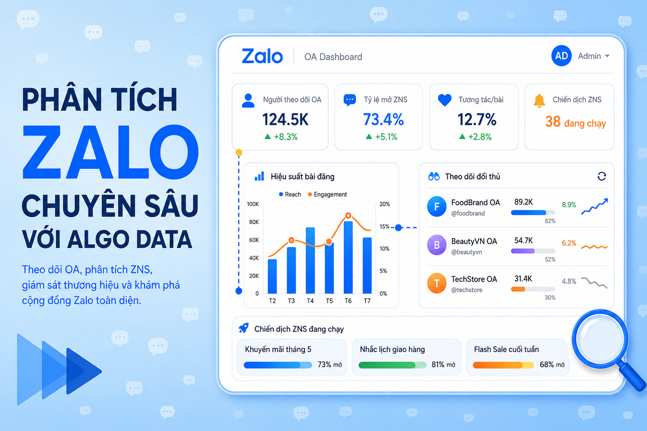 Phân tích Zalo chuyên sâu với Algo Data