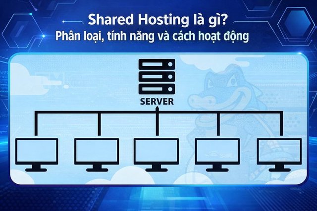 What is Shared Hosting? Types, Features, and How It Works