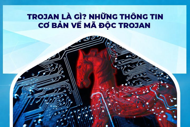 What is a Trojan? Essential Information About Trojan Malware
