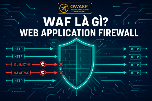 What Is a WAF? Web Application Firewall Explained